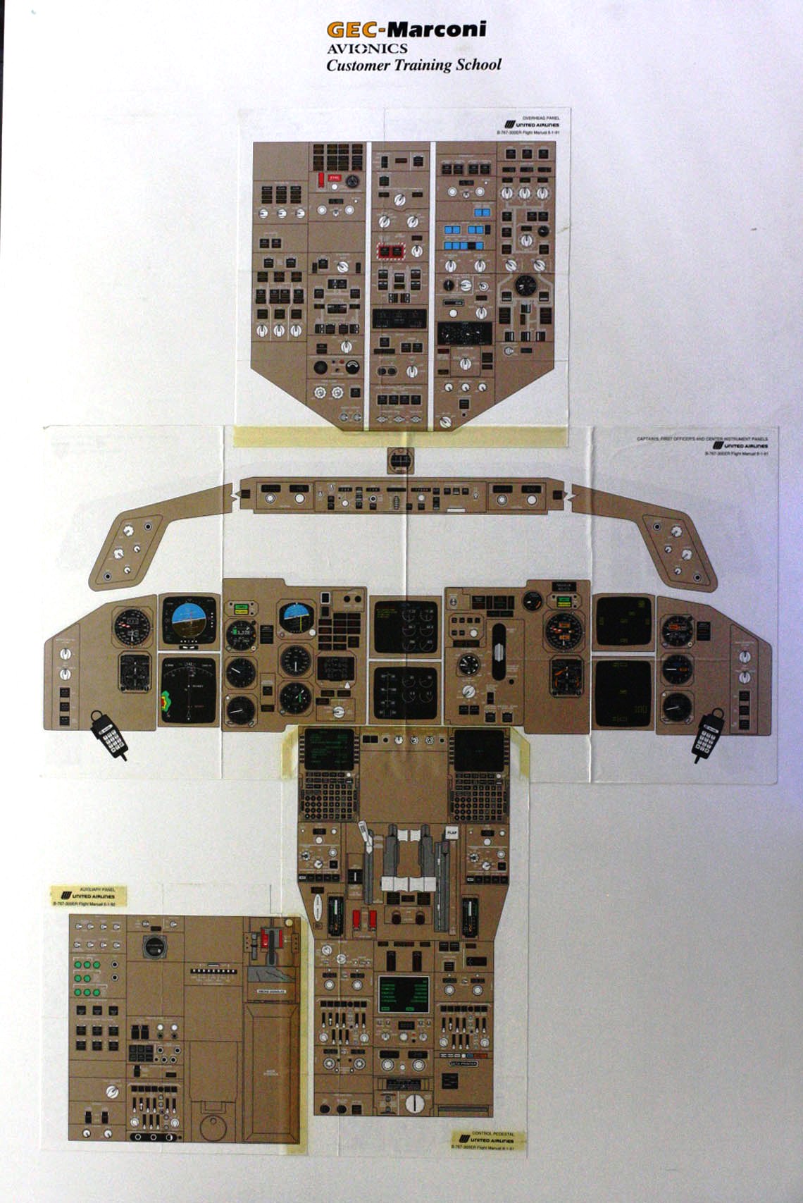 Boeing 767-300 Cockpit Instrument Panels :: Rochester Avionic Archives