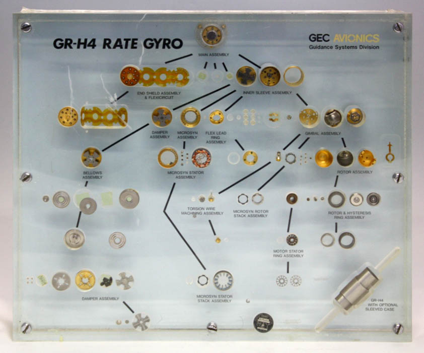 GR-H4 Rate Gyro parts in a Display Panel