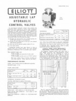 Adjustable-Lap Hydraulic Control Valves