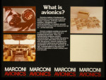 What is Avionics?
