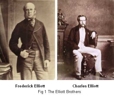 Elliott Brothers